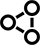 Database Admins
