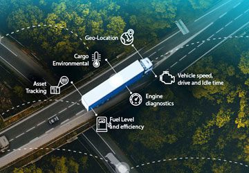 Blockchain-Enabled Vehicle Security System