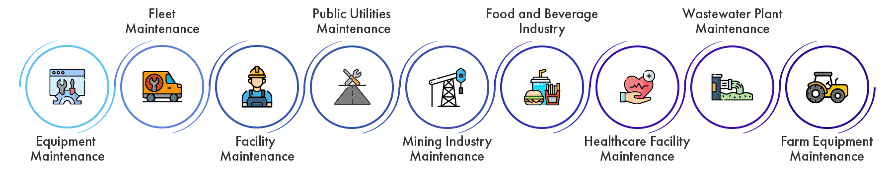 CMMS-Solution-for-Industries