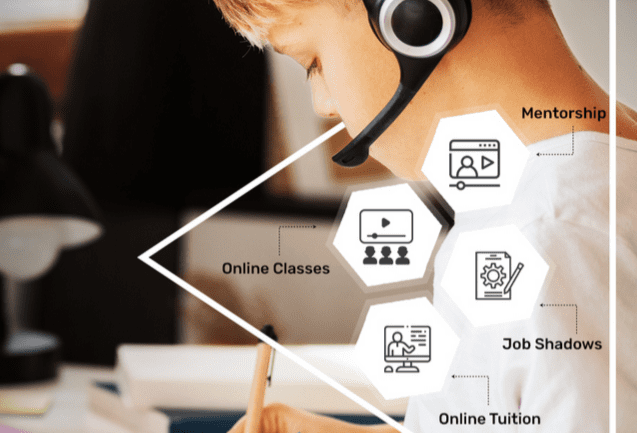 A SAAS based Online Teaching Platform Development with Interactive Online Live Classes and Fundraising Program