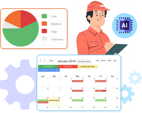Predictive Maintenance Software with IoT Integration