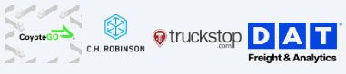 Integrations